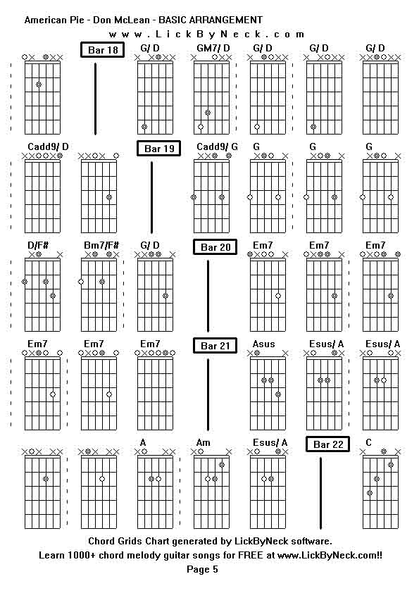 Chord Grids Chart of chord melody fingerstyle guitar song-American Pie - Don McLean - BASIC ARRANGEMENT,generated by LickByNeck software.